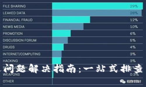TP钱包闪退问题解决指南：一站式排查与修复步骤