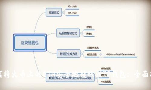 如何将火币上的ETH安全地转账到TP钱包: 全面指南