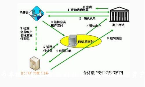 狗狗币本地钱包指南：选择最佳钱包确保数字资产安全