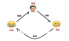 如何在香港使用TP钱包取现