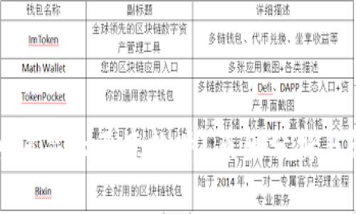 TP钱包为何显示恶意软件？原因分析与解决方法
