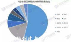 Tp钱包激活码创建与合约创