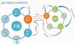 比特币丢失的钱包：如何