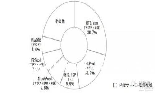 如何在TP钱包中将波场（TRON）转入币安：详解流程及注意事项