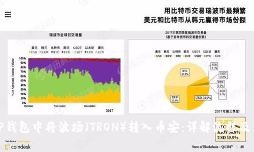 如何在TP钱包中将波场（TRON）转入币安：详解流程及注意事项