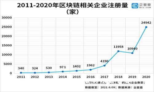  TP钱包安卓版下载与功能详解