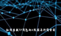 如何查找TP钱包的K线图与
