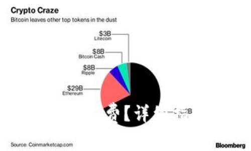 如何在TP钱包设置矿工费?详细指南与常见问题解答