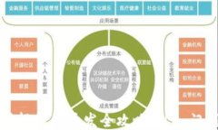 以太坊轻钱包开发全攻略