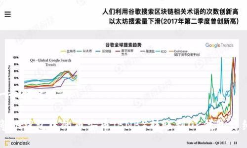 思考一个接近且的
如何将TP钱包中的币安币(BNB)转账到OK钱包详细教程