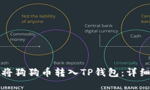 如何将狗狗币转入TP钱包:详细指南