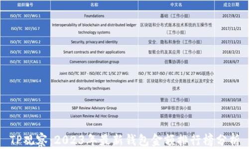 
TP观察：2023年最新钱包金额排行榜分析