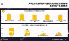 详解Omni USDT钱包地址生成