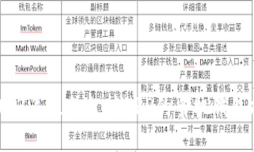  2023年最佳支持XRP的手机钱包推荐