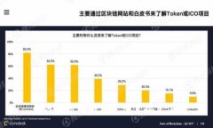 如何使用TP钱包进行直接充
