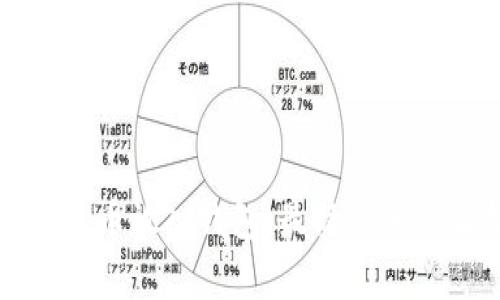 如何将屎币放入钱包：最简单的步骤指南