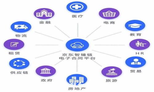 对于您提到的 