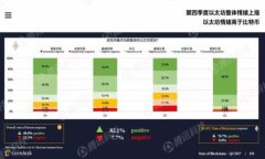 bianzi艾达币（ADA）最佳存