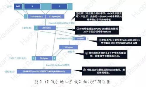 
最新版本TP钱包苹果版下载地址及使用指南