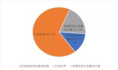 TP钱包提交待区块确认的问