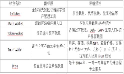 TP钱包与火币:探索数字资产管理的最佳组合