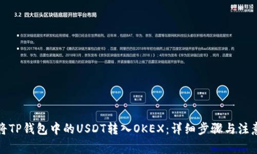 如何将TP钱包中的USDT转入OKEX:详细步骤与注意事项