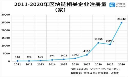 如何在安卓手机上下载安装TP钱包：完整指南