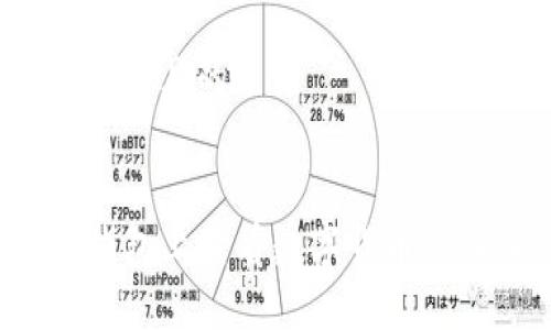 思考一个接近且的
如何在TP钱包上查看数字货币的入手价位?