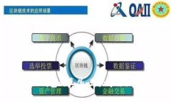 如何判断TP钱包的真伪：五