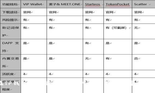 如何在TP钱包中进行薄饼质押：完整指南与常见问题解答