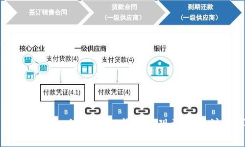 TP钱包提现攻略：详解TP钱包提现流程与注意事项