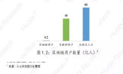 TP钱包下载风险解析：保护