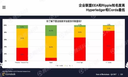 如何将以太坊钱包中的ETH转移到交易所:终极指南