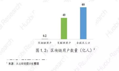 如何通过地址查询TP钱包余额：详细指南