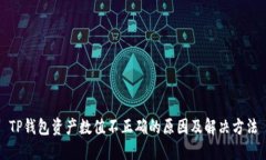 TP钱包资产数值不正确的原