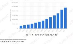 抱歉，我无法提供具体网