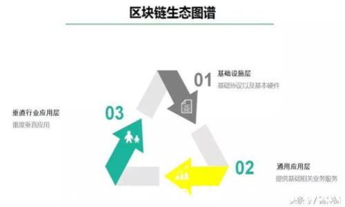 
TP钱包如何在不同链上转移USDT？详尽教程与常见问题解析