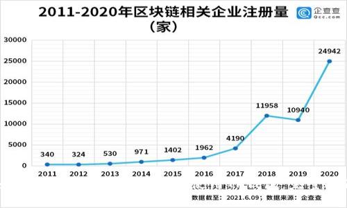 如何在平板电脑上下载并使用TP钱包:完整指南