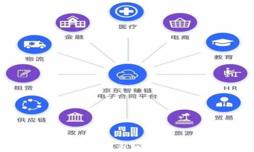 
为什么选择波场作为TP钱包的优先区块链平台