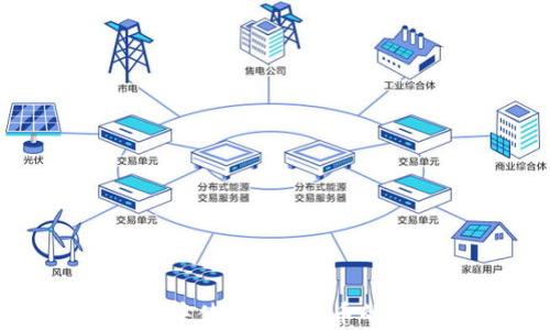 在TP钱包中使用PIG代币的奖励解析