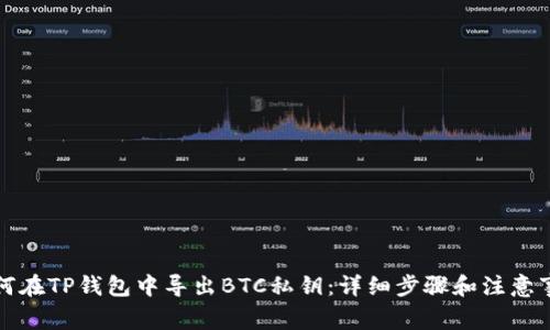 如何在TP钱包中导出BTC私钥:详细步骤和注意事项