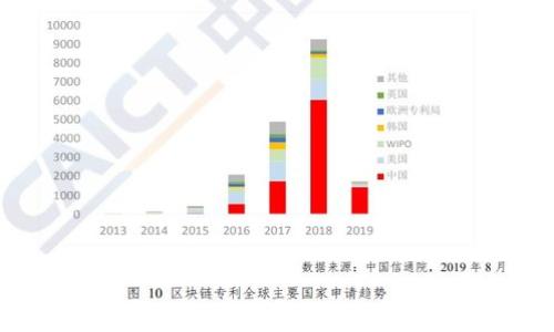 如何将USDT转入EOS钱包:详细步骤与注意事项