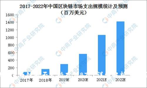 TP钱包货币链是否支持存储BTC?详细解析与使用指南