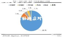   如何将USDT从TP钱包转移到