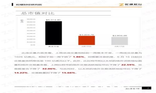 TP钱包:投资少的优质游戏推荐