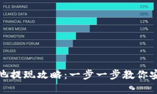TP钱包资金池提现攻略:一步一步教你安全提取资金