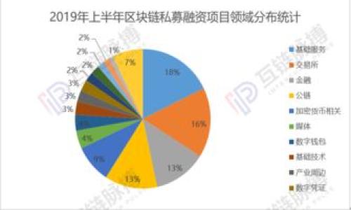 
jiaotiUSDT钱包协议详解：如何选择和使用最安全的USDT钱包/jiaoti
USDT钱包, 钱包协议, 加密货币, 钱包安全/guanjianci
```

### 内容主体大纲

1. **引言**
    - 介绍USDT及其在加密货币市场中的重要性
    - 阐述选择合适USDT钱包的重要性

2. **什么是USDT钱包协议**
    - 定义USDT钱包协议
    - 说明钱包协议的基本功能

3. **USDT钱包的类型**
    - 热钱包与冷钱包的对比
    - 各种类型USDT钱包的优缺点

4. **如何选择安全的USDT钱包**
    - 钱包的安全性评估
    - 用户体验与功能性考量

5. **USDT钱包的使用教程**
    - 创建USDT钱包的步骤
    - 如何转账与接收USDT

6. **USDT钱包的常见问题解答**
    - 如何恢复丢失的钱包？
    - 钱包安全性如何保障？
    - 如何避免USDT诈骗？
    - USDT钱包的手续费问题
    - USDT钱包的未来发展趋势
    - 其他用户反馈和建议

7. **结论**
    - 总结选择和使用USDT钱包的要点
    - 简单展望USDT及钱包发展的未来 

---

## 引言

随着全球数字货币的快速发展，USDT（泰达币）作为一种稳定币，因其价格与美元挂钩而备受关注。在众多加密货币中，USDT以其稳定的价值为交易者和投资者提供了便利。因此，如何安全地存储和使用USDT成为了用户们关心的重要话题。而选择一个合适的USDT钱包，则是确保您资产安全的关键。

## 什么是USDT钱包协议

### 定义USDT钱包协议

USDT钱包协议是指支持USDT资产管理的标准和规则。每个USDT钱包都有自己的协议，定义了如何生成地址、发送和接收USDT、查询余额等基本功能。一般来说，钱包协议确保在区块链环境下，用户的资产能够安全、稳定地进行管理。

### 钱包协议的基本功能

钱包协议的主要功能包括：生成密钥对、存储用户的公钥和私钥、发送和接收交易、查询交易历史等。在选择USDT钱包时，用户应着重考虑这些协议所提供的功能是否符合自己的需求。

## USDT钱包的类型

### 热钱包与冷钱包的对比

USDT钱包主要分为热钱包和冷钱包。热钱包是指与互联网连接的数字钱包，通常用于日常交易，方便快捷，但其安全性相对较低。冷钱包则是脱离互联网的存储方式，安全性极高，适合存储大量资产。了解两者的优缺点，有助于用户根据自己的需求进行选择。

### 各种类型USDT钱包的优缺点

不同类型的钱包各有特点。热钱包的便捷性使其适合频繁交易用户，但面临被黑客攻击的风险。相对而言，冷钱包的安全性更高，却不够灵活，因此适用于需要储存大额USDT资产的用户。如何选择最适合自己的钱包，取决于用户的交易频率和安全需求。

## 如何选择安全的USDT钱包

### 钱包的安全性评估

选择USDT钱包时，首先要评估其安全性。安全性包括多重签名、二步验证、加密技术等防护措施。一款好的USDT钱包应该能够防止黑客攻击、数据丢失以及用户信息泄露等问题。

### 用户体验与功能性考量

除了安全性，用户体验也是选择USDT钱包的重要因素。一个优秀的钱包应具备直观的界面、快速的交易处理速度及良好的客户服务，使用户在使用时能够感受到便捷和舒适。

## USDT钱包的使用教程

### 创建USDT钱包的步骤

创建USDT钱包并不复杂，用户只需下载对应的钱包应用或网站，按照指引生成钱包地址和私钥。在这一过程中，注意备份私钥，以防丢失。

### 如何转账与接收USDT

转账和接收USDT的过程是钱包使用的核心。用户需要掌握输入交易地址、设置转账金额以及确认交易的信息。不同钱包可能操作略有不同，但基本步骤大致相同，用户可参考钱包提供的使用手册进行操作。

## USDT钱包的常见问题解答

### 如何恢复丢失的钱包？

如果用户不小心丢失了USDT钱包，通常可以通过备份的私钥或种子短语进行恢复。应该立即采取措施，确保自己没有接收到任何可疑的信息，并保持个人数据的安全。

### 钱包安全性如何保障？

钱包的安全性可以通过以下措施来保障：启用双重身份验证、定期更新应用、使用强密码、避免在公共网络下交易等。此外，确保下载官方版本的钱包应用，能够降低遭遇安全风险的几率。

### 如何避免USDT诈骗？

用户在使用USDT时，应提高警惕，避免轻信他人的推荐或投资建议。在发生可疑交易时，要及时核实对方的信息，并通过官方渠道进行确认。此外，保持对账户的定期检查，是发现异常活动的有效途径。

### USDT钱包的手续费问题

手续费是用户在使用USDT钱包时需要支付的成本。不同钱包的手续费结构可能不同，用户应在选择钱包前了解相关收费政策，以避免不必要的花费。

### USDT钱包的未来发展趋势

随着区块链技术的不断进步，USDT钱包也在不断演变。未来，用户将看到更强大的安全防护机制、更便捷的用户体验及更多的集成功能，例如支持更多种类的加密资产等。

### 其他用户反馈和建议

用户在使用USDT钱包时，建议多关注社区的反馈，了解其他用户的使用体验。同时，记录下自己在使用过程中的问题与解决方案，以提高自我防护能力。

## 结论

选择一个适合自己的USDT钱包不仅关系到资产的安全，也影响到交易的便利性。希望通过这篇文章，能够帮助用户更全面地了解USDT钱包及其协议，从而作出明智的选择。未来，随着数字货币的进一步发展，USDT及其钱包的作用也将日益凸显，用户应该时刻保持对行业动态的关注。
```

---

### 问题总结
1. 如何恢复丢失的钱包？
2. 钱包安全性如何保障？
3. 如何避免USDT诈骗？
4. USDT钱包的手续费问题
5. USDT钱包的未来发展趋势
6. 其他用户反馈和建议

每个问题将深入探讨上述内容，确保用户对USDT钱包有全面的认识与防范意识。