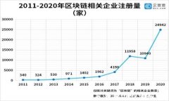   TP钱包如何将资产转移至