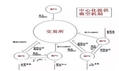 :
USDT钱包地址详解：结构、类型及使用方法