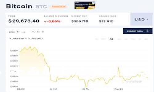 IM Token钱包6:全面解析区块链数字资产管理新趋势